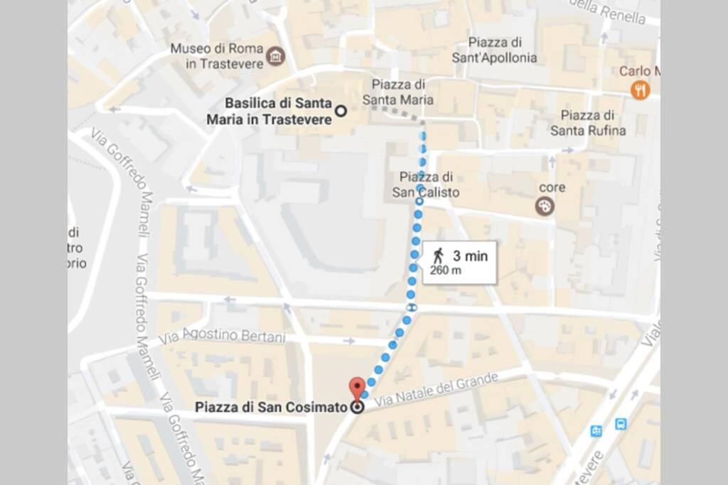 Flat In Trastevere - Rome Villa Exterior foto